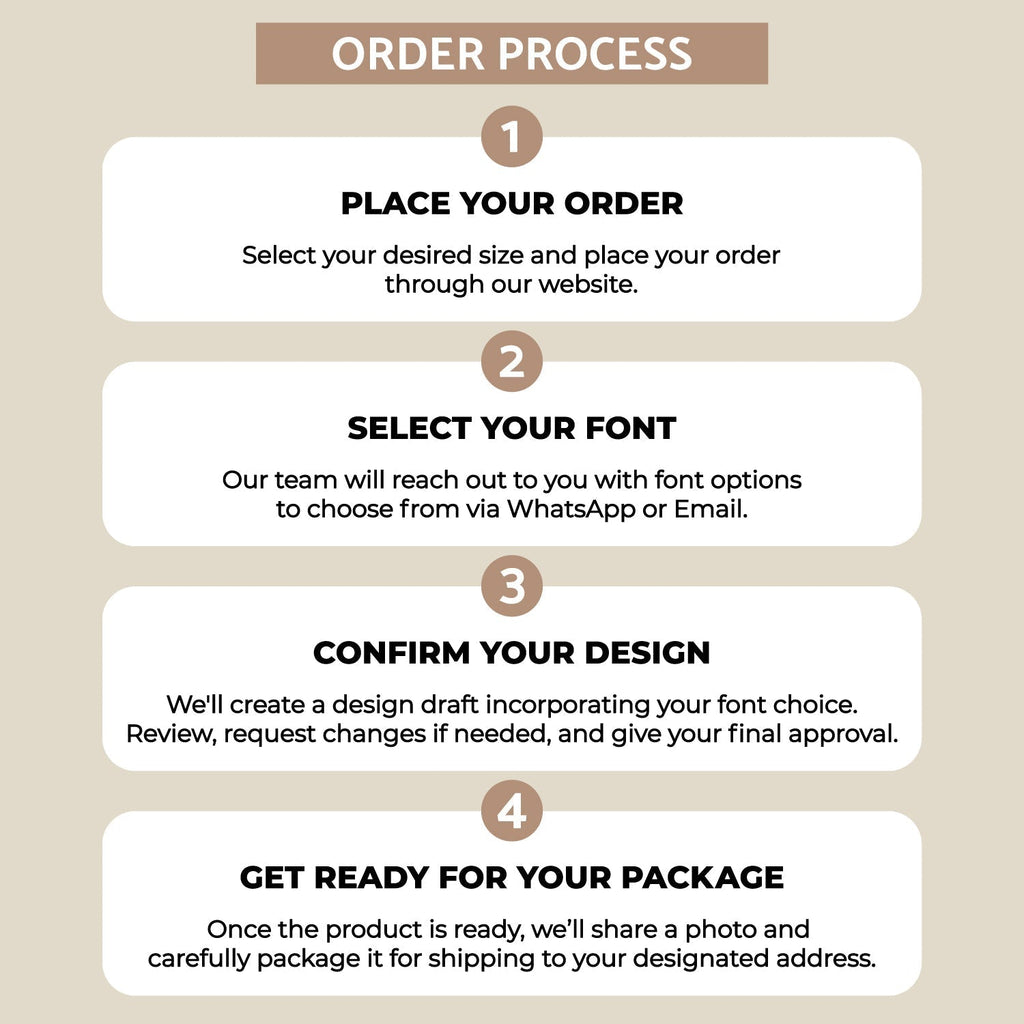 Name Plate With Planter